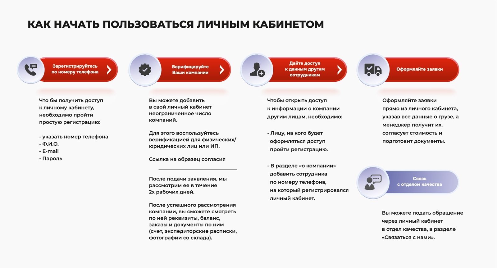 Инструкция